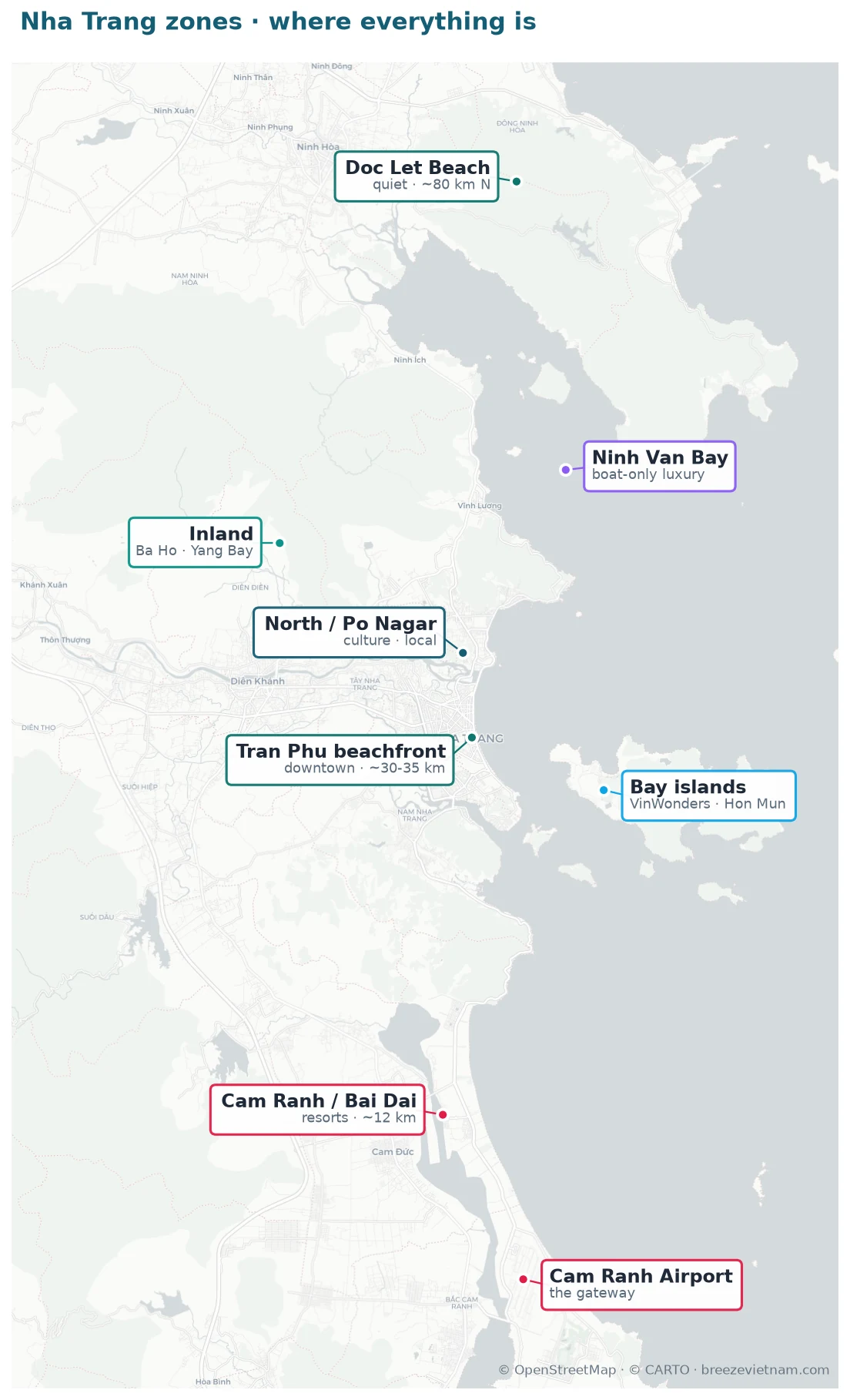 How Nha Trang fits together: Tran Phu beachfront in the centre, the Cai River and Po Nagar to the north, Cam Ranh and the airport to the south, and the snorkel islands offshore How Nha Trang fits together: Tran Phu beachfront in the centre, the Cai River and Po Nagar to the north, Cam Ranh and the airport to the south, and the snorkel islands offshore