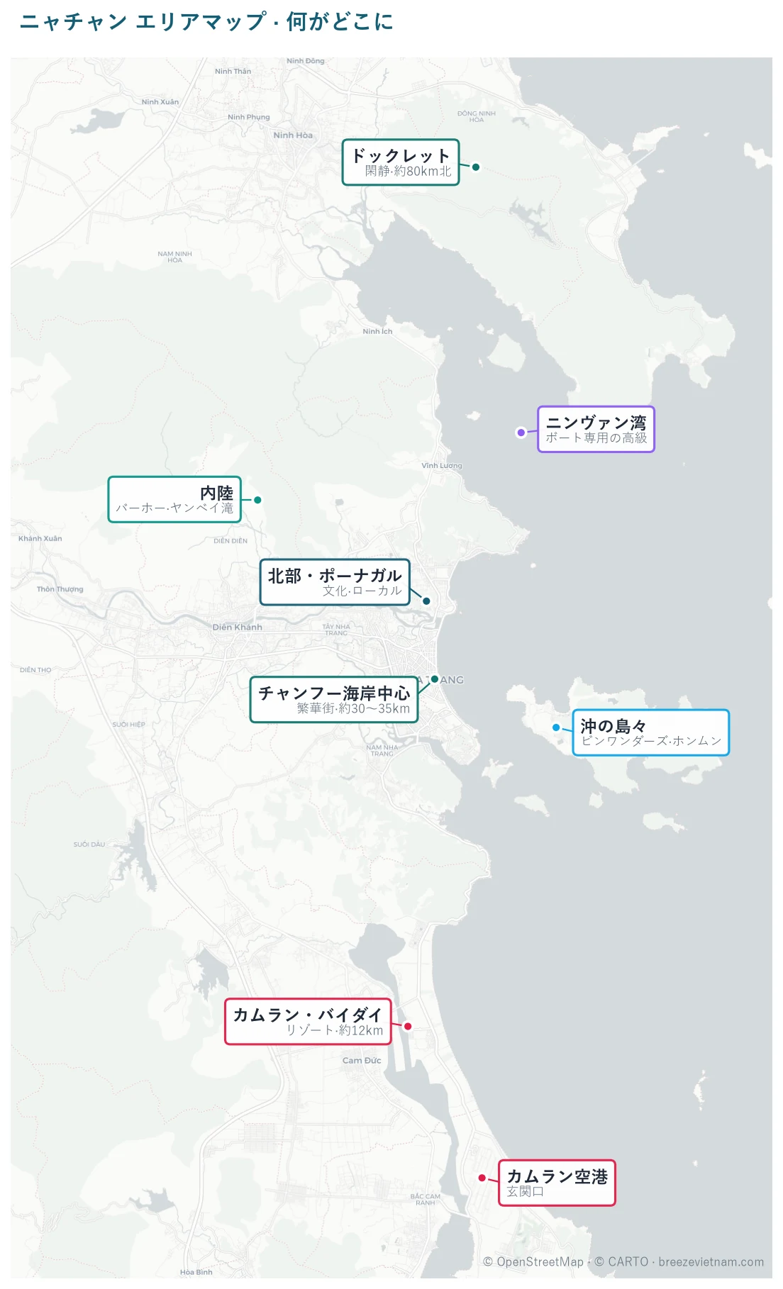 ニャチャンの主要エリア地図。チャンフー通り、北のカイ川、沖合の島々、南のカムラン方面 ニャチャンの主要エリア地図。チャンフー通り、北のカイ川、沖合の島々、南のカムラン方面