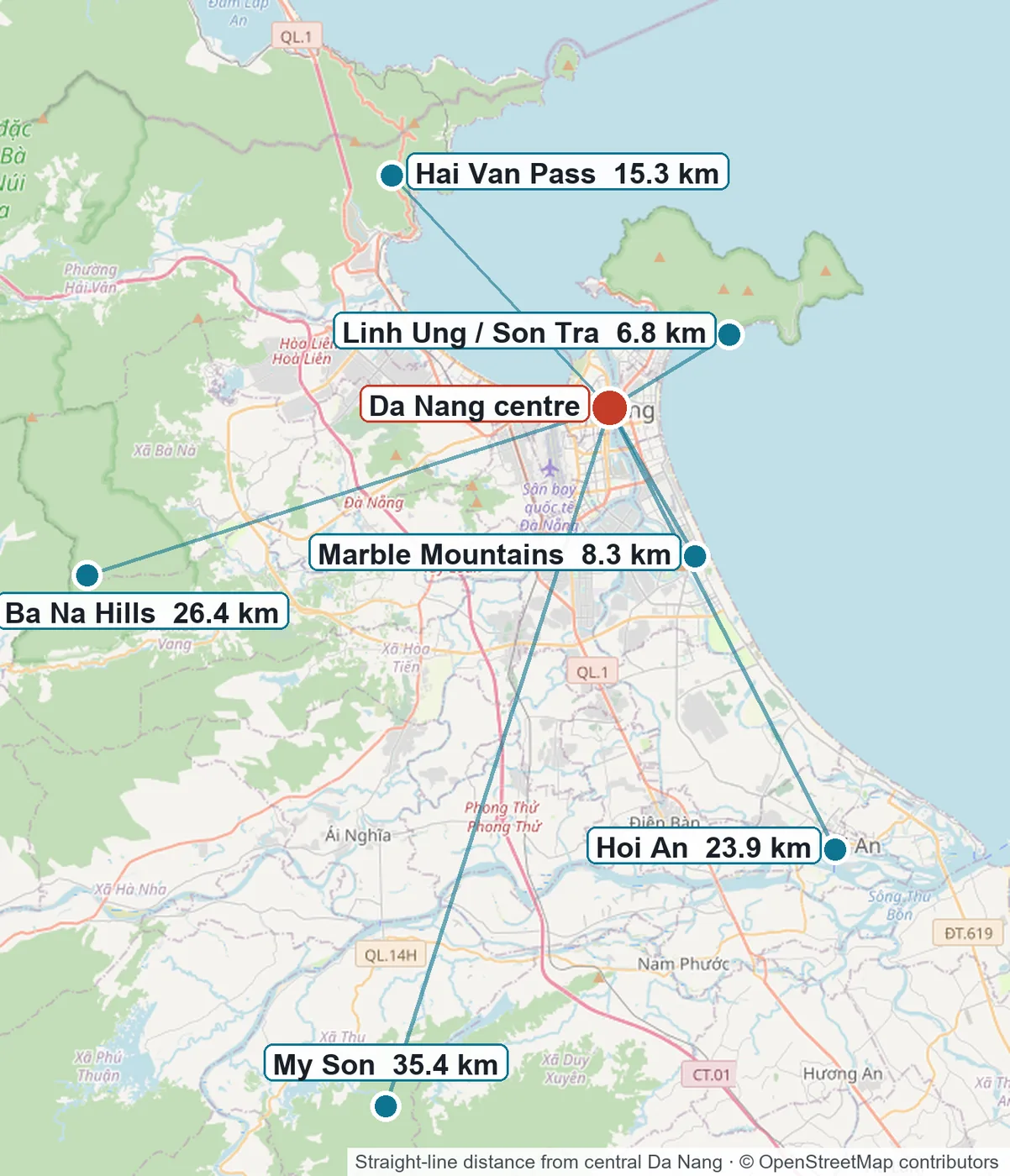 Map of the Da Nang area showing straight-line distances from the city centre to Son Tra, the Marble Mountains, Ba Na Hills, Hoi An, the Hai Van Pass and My Son