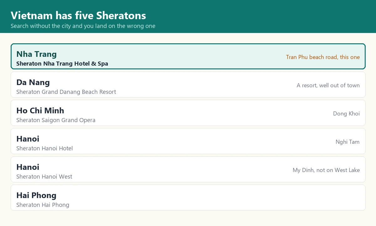 Chart of the five Sheraton hotels in Vietnam