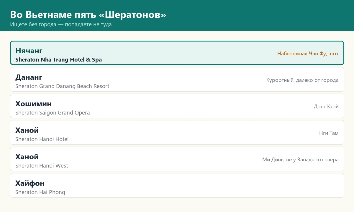 Схема: пять отелей Шератон во Вьетнаме